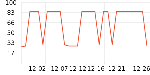����δ�����廤����װ��ʷ�۸�