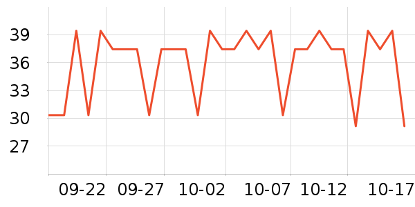 ���ų�������������ʷ�۸�