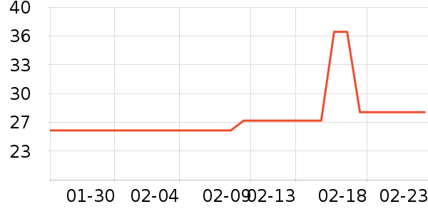 Ӧ����Ԯ��ʷ�۸�