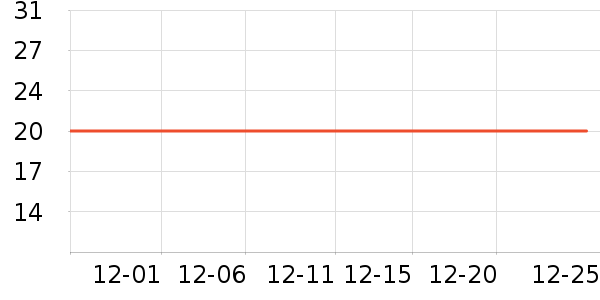 һ������������Ʒ��ʷ�۸�