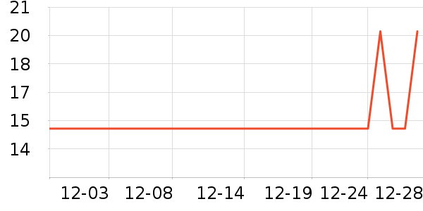 ��������/Ь��/Χȹ��ʷ�۸�