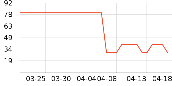 ���ű�ʪ����ʷ�۸�