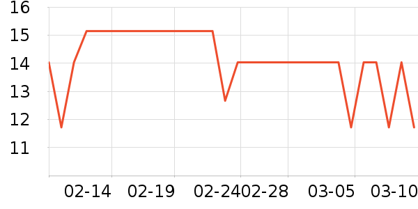 �ݰ�������������ʷ�۸�