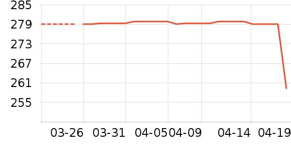 ONLYŮʽţ�п�/���п�/�̿���ʷ�۸�