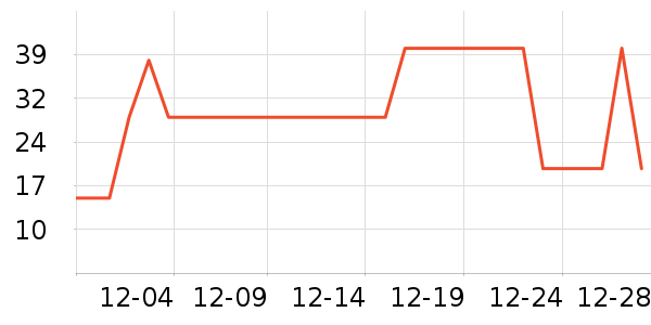 ˮ��ܽ������ױ������ʷ�۸�