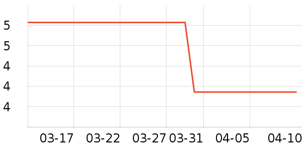 ����������ʷ�۸�