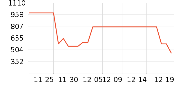 �޼������ʷ�۸�