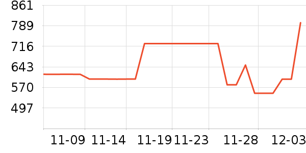 �޼������ʷ�۸�