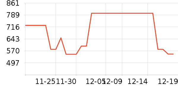 �޼������ʷ�۸�