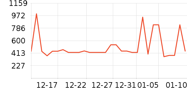 ��ˮ��/��ˮƿ��ʷ�۸�