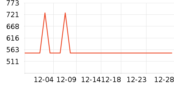 Bargaim��ˮ��/��ˮƿ��ʷ�۸�