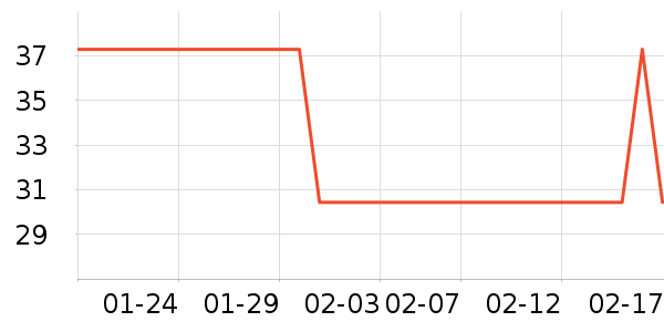 ϸϸ���Ӽ�Ь��ʷ�۸�