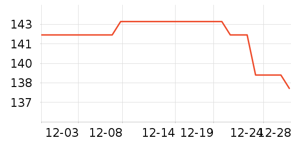 �����˶�Ь��ʷ�۸�