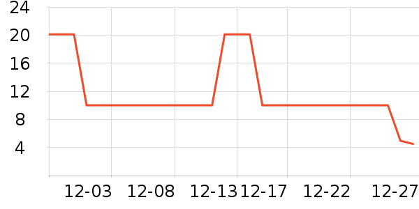 ����������������ʷ�۸�