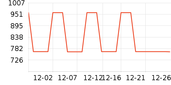 ��ɳ��������ʷ�۸�