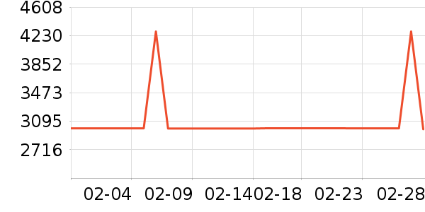 Ůʿ��Ь��ʷ�۸�