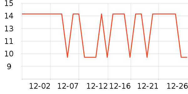 �������/������ʷ�۸�