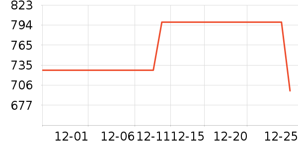 �����Ҳ���/ҡ����ʷ�۸�