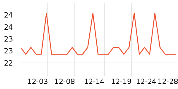 ������ԡ����Ʒ��ʷ�۸�