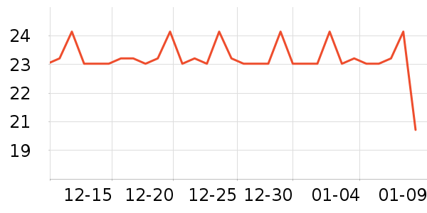 ������ԡ����Ʒ��ʷ�۸�