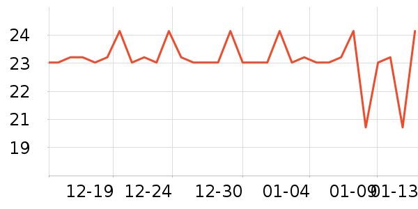 ������ԡ����Ʒ��ʷ�۸�