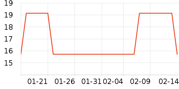 ������ױ������ʷ�۸�