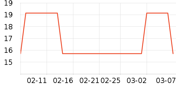 ŷ��ٳ������ױ������ʷ�۸�