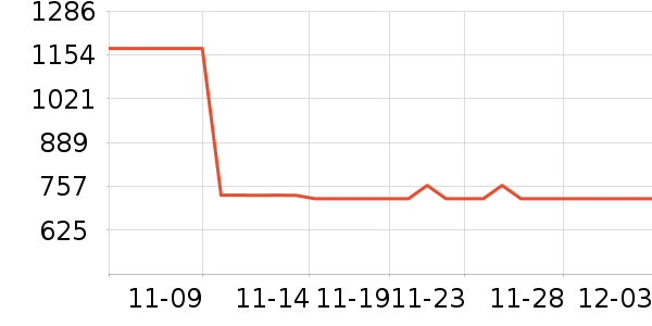 ������ͨ��Ͱ/�ǰ���ʷ�۸�