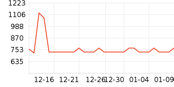 ������ͨ��Ͱ/�ǰ���ʷ�۸�