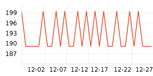 ������ʷ�۸�