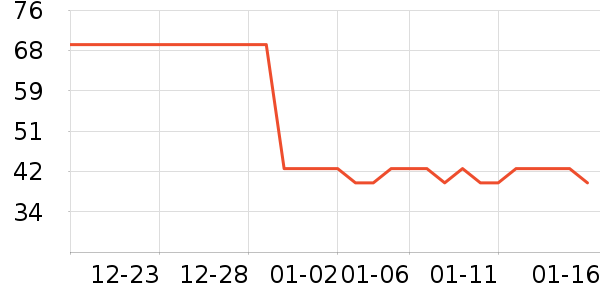 �϶�������ʷ�۸�