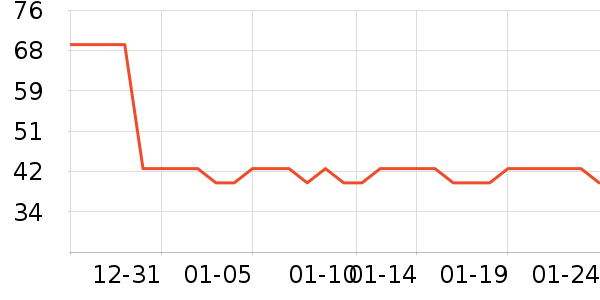 �϶�������ʷ�۸�