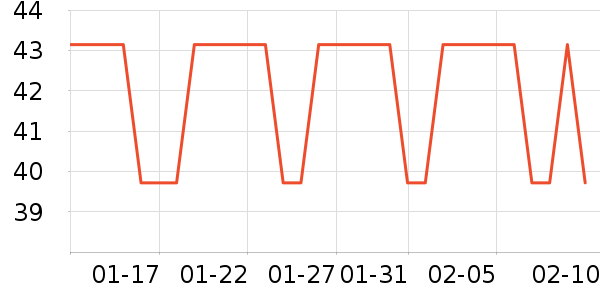 �϶�������ʷ�۸�