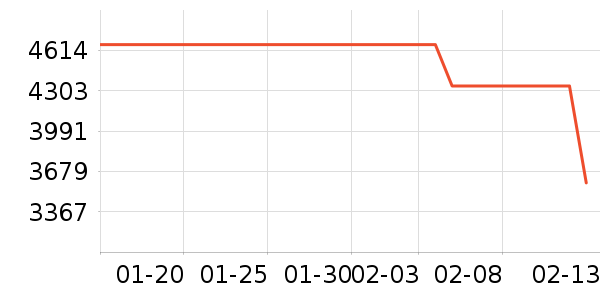 ��ʿ�칫�豸�����ʷ�۸�