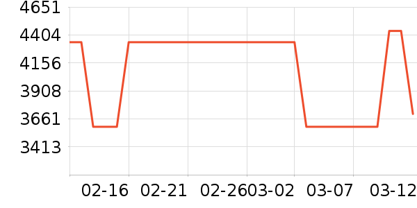 ��ʿ�칫�豸�����ʷ�۸�