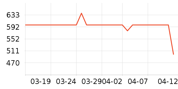 ����/ˮ��/ˮ����ʷ�۸�