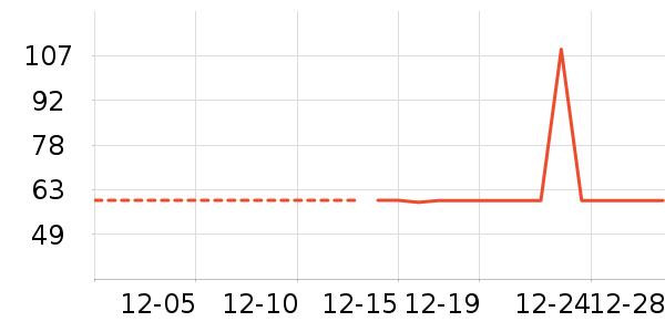 ��ˢ��ʷ�۸�