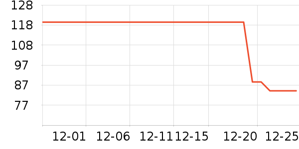 ���/������ʷ�۸�