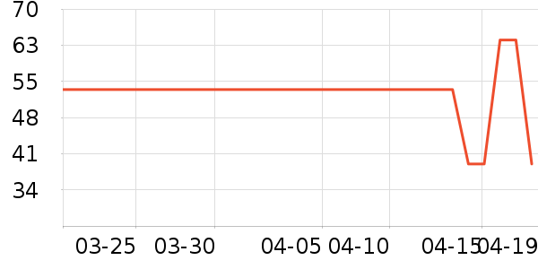 ���Ҵ�ź����ʷ�۸�