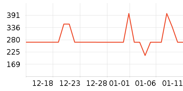 ����ɽ�˲β����̲�Ʒ��ʷ�۸�