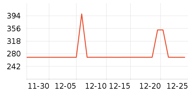 ����ɽ�˲β����̲�Ʒ��ʷ�۸�