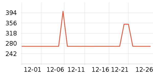 ����ɽ�˲β����̲�Ʒ��ʷ�۸�