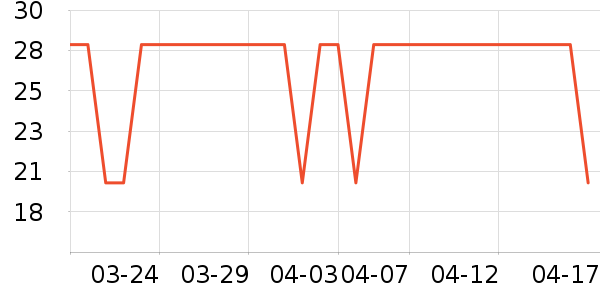 ŷ�ж�ͯ����ʷ�۸�