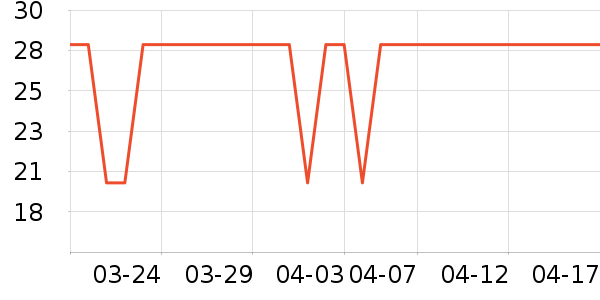 ŷ�ж�ͯ����ʷ�۸�