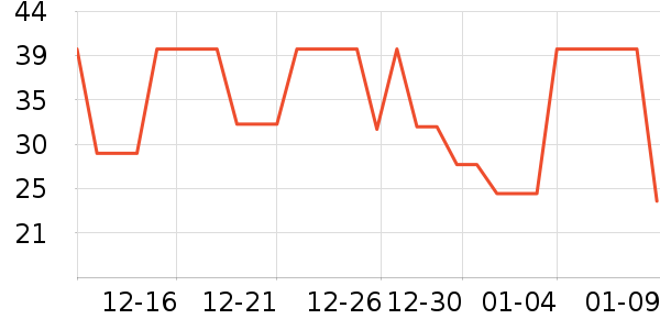 �ᰮ���������ʷ�۸�