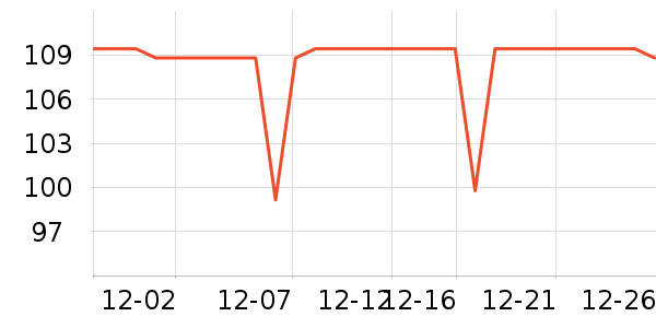 �����˶�����ʷ�۸�