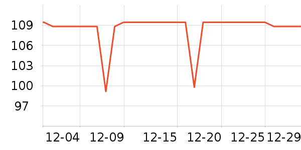 �����˶�����ʷ�۸�