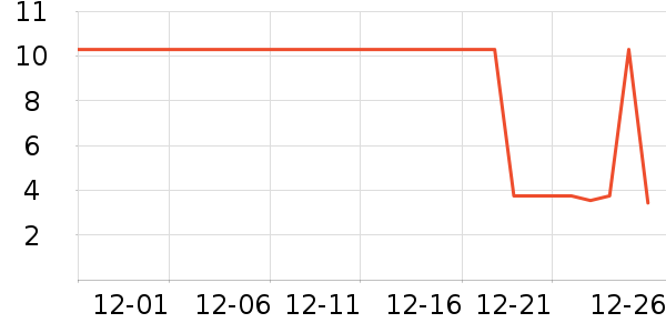 è����ʷ�۸�