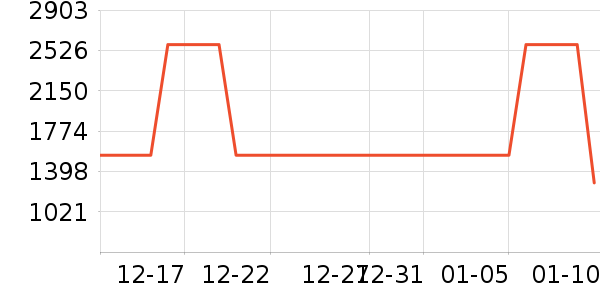 ȹ����ʷ�۸�