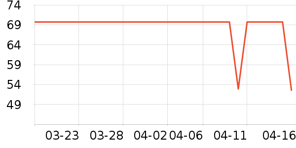 ���/��θ��ʷ�۸�